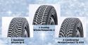Dunlop Imperial Snowdragon 2 Ice-Plus S110